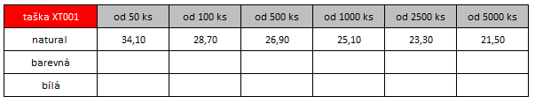 Natural 140 g krátká ucha