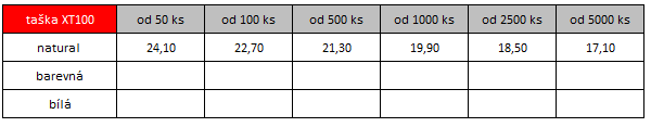 Natural 120 g  krátká ucha