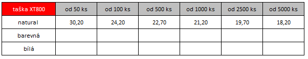 Natural 140g   dlouhá ucha