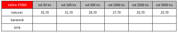 PREMIUM 144g dl. ucha