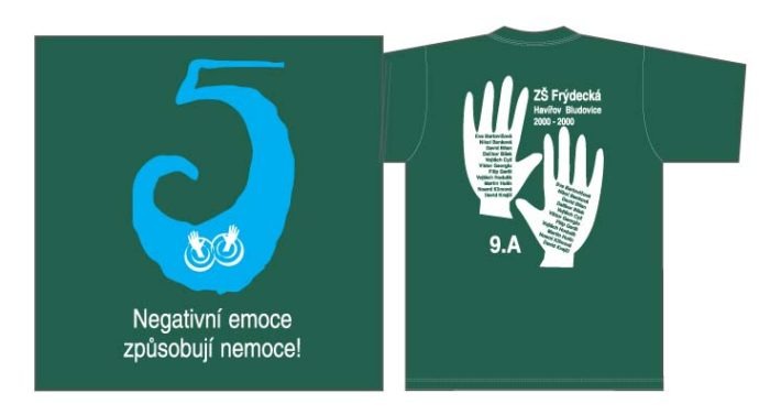 67 Negativní emoce způsobují nemoce